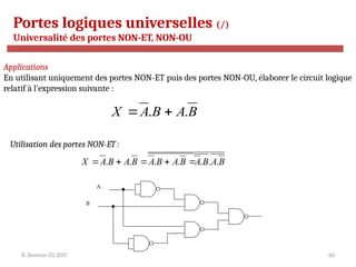 R. Besrour-II1-2017 60
Portes logiques universelles (/)
Universalité des portes NON-ET, NON-OU
Applications
En utilisant uniquement des portes NON-ET puis des portes NON-OU, élaborer le circuit logique
relatif à l’expression suivante :
B
A
B
A
X .
. 

A
B
Utilisation des portes NON-ET :
B
A
B
A
B
A
B
A
B
A
B
A
X .
.
.
.
.
.
. 




 