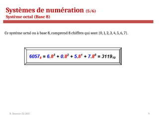 R. Besrour-II1-2017 9
Systèmes de numération (5/6)
Système octal (Base 8)
Ce système octal ou à base 8, comprend 8 chiffres qui sont {0, 1, 2, 3, 4, 5, 6, 7}.
 