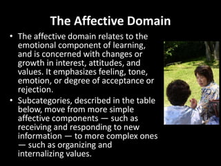 Course objectives | PPTX