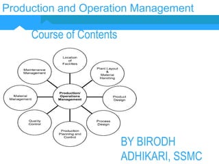 Production and Operation Management Course of Contents BY BIRODH ADHIKARI, SSMC 
