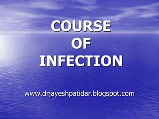 COURSE
OF
INFECTION
www.drjayeshpatidar.blogspot.com
 