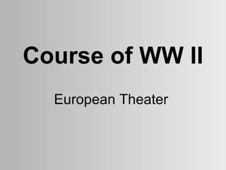 Course of WW II European Theater  