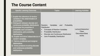 The Course Content
Specific Learning Outcomes Topics Learning Activities
7. Explain the relevance of random
variables in the determination of
probabilities.
8. Distinguish between discrete and
continuous probability distributions.
9. Enumerate the properties of
probability and cumulative
distributions, joint probability
distributions.
10. Explain and show independence of
random variables.
11. Derive conditional and marginal
distributions.
12. Solve problems involving discrete
and continuous probability
distributions.
Random Variables and Probability
Distribution
 Concepts of Random Variables
 Probability Distribution
 Discrete and Continuous Distribution
 Joint Probability Distribution
Lecture/Interactive
Class
Discussion/Seat
works
 