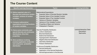 The Course Content
Specific Learning Outcomes Topics Learning Activities
13. Define expected value of a
discrete and continuous random
variables; variance of random
variables.
14. Compute mathematical
expectations involving functions
of random variables.
Mathematical Expectations
 Expected Value of Discrete Random Variable
 Expected Value of One Variable Function
 Expected Value of Two Variable Function
 Variance of Random Variables
 Variance of One Variable Function
 Properties of Mean and Variance
 Chebyshev’s Theorem
Lecture/Interactive Class
Discussion/
Seat works
15. Name some commonly used
special discrete and continuous
distributions. Give their
properties.
16. Solve problems involving
practical application of discrete
and continuous probability
distribution
Discrete Probability Distribution
 Uniform Distribution
 Binomial Distribution
 Multinomial Distribution
 Hypergeometric Distribution
 Negative Binomial Distribution
 Geometric Distribution
 Poisson Distribution
Continuous Probability Distribution
 Normal Distribution
 Application of the Normal Distribution
 Normal Approximation to the Binomial
 