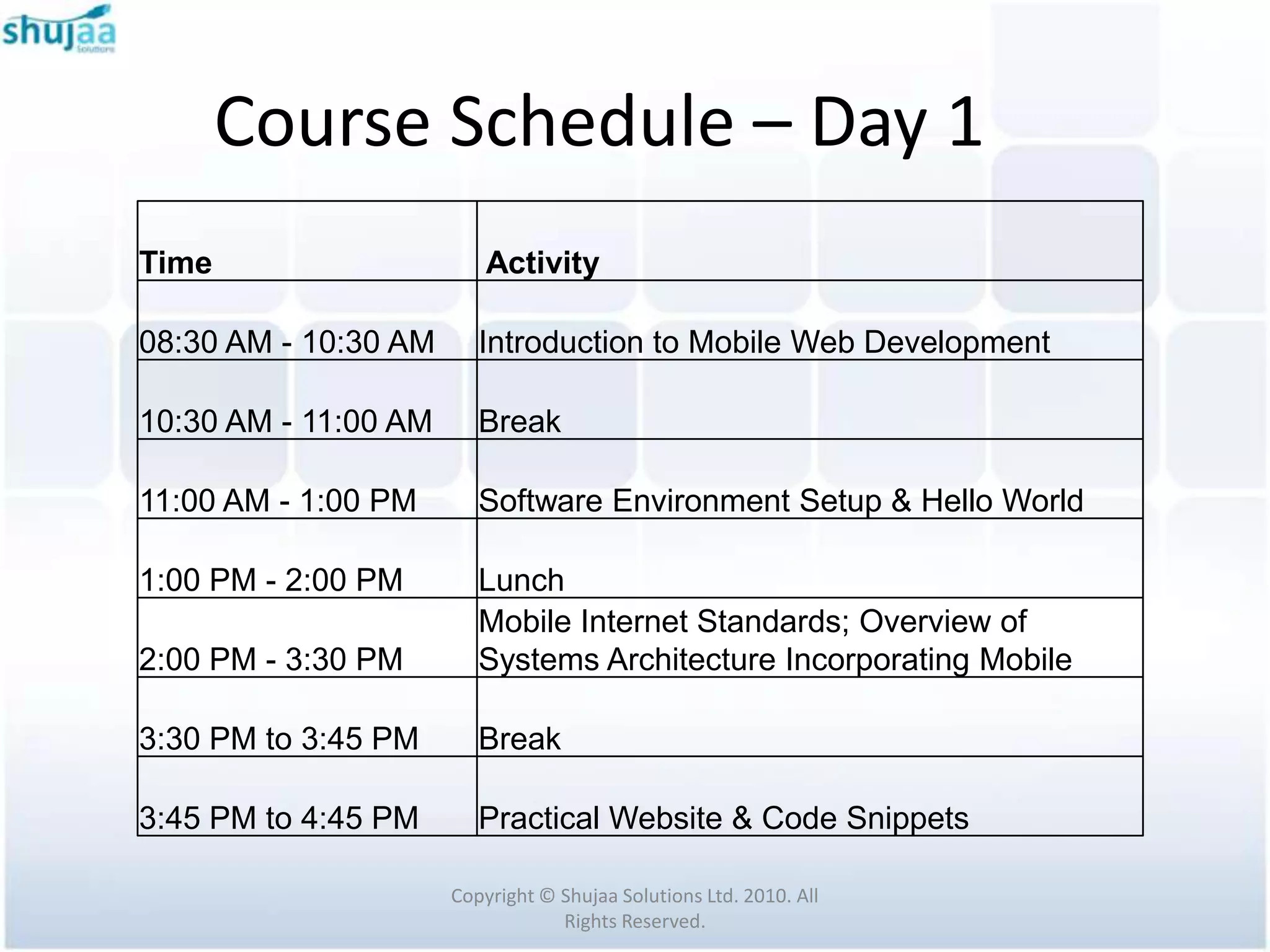 Course Schedule – Day 1
Time                      Activity

08:30 AM - 10:30 AM      Introduction to Mobile Web Development

10:30 AM - 11:00 AM      Break

11:00 AM - 1:00 PM       Software Environment Setup & Hello World

1:00 PM - 2:00 PM        Lunch
                         Mobile Internet Standards; Overview of
2:00 PM - 3:30 PM        Systems Architecture Incorporating Mobile

3:30 PM to 3:45 PM       Break

3:45 PM to 4:45 PM       Practical Website & Code Snippets

                      Copyright © Shujaa Solutions Ltd. 2010. All
                                  Rights Reserved.
 