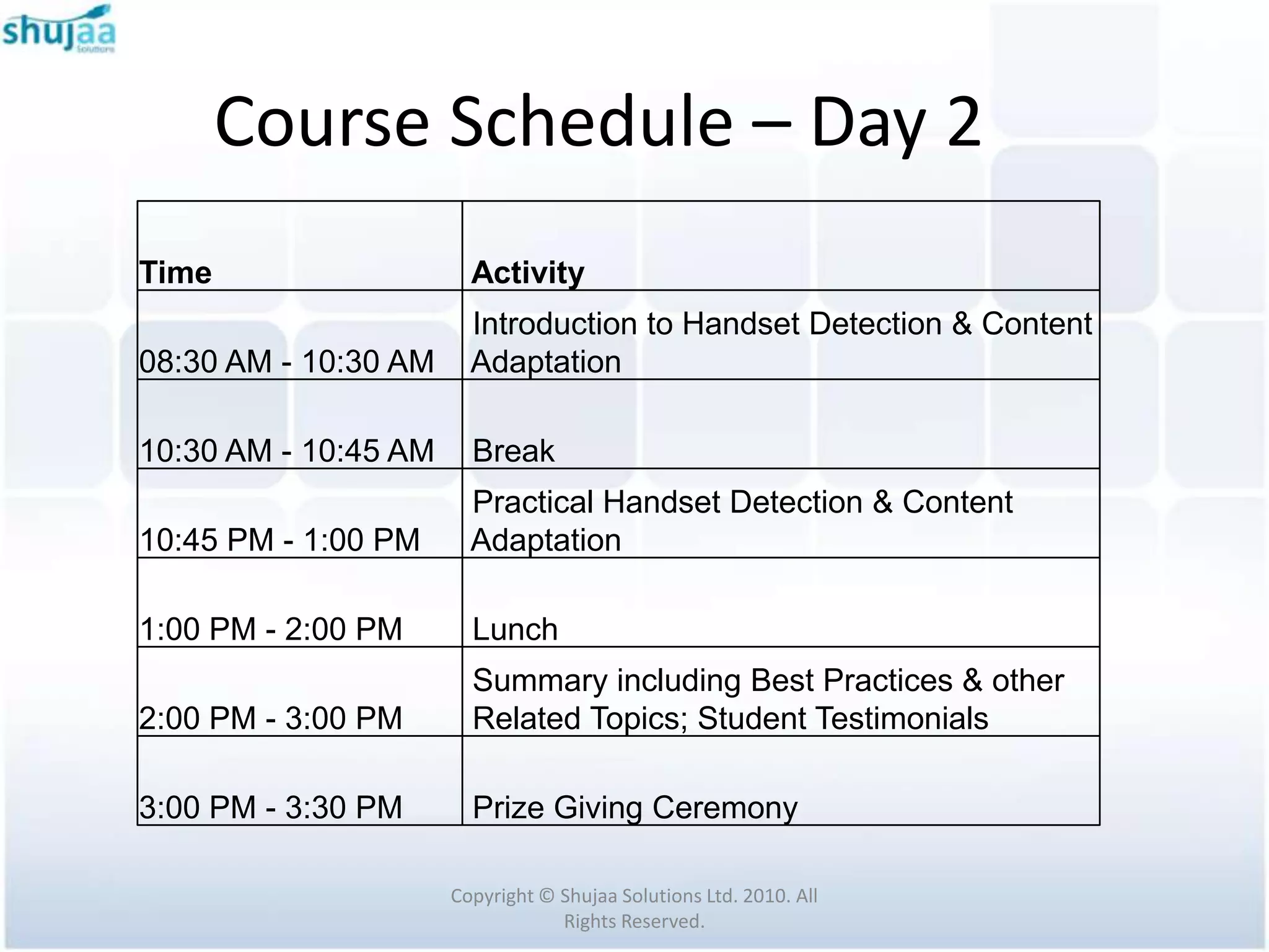 Course Schedule – Day 2
Time                    Activity
                        Introduction to Handset Detection & Content
08:30 AM - 10:30 AM     Adaptation

10:30 AM - 10:45 AM     Break
                        Practical Handset Detection & Content
10:45 PM - 1:00 PM      Adaptation

1:00 PM - 2:00 PM       Lunch
                        Summary including Best Practices & other
2:00 PM - 3:00 PM       Related Topics; Student Testimonials

3:00 PM - 3:30 PM       Prize Giving Ceremony

                      Copyright © Shujaa Solutions Ltd. 2010. All
                                  Rights Reserved.
 