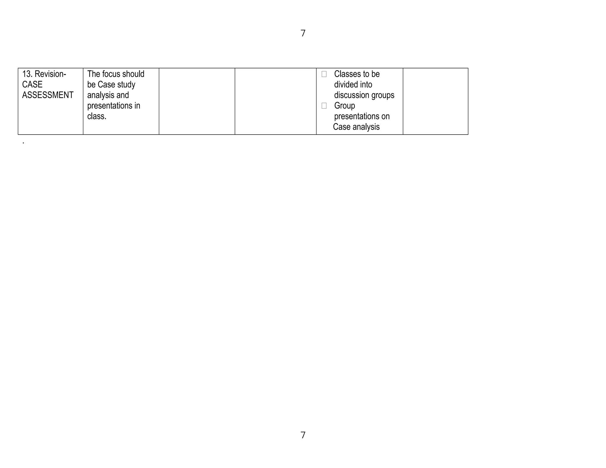 13. Revision-
CASE
ASSESSMENT
The focus should
be Case study
analysis and
presentations in
class.
 Classes to be
divided into
discussion groups
 Group
presentations on
Case analysis
.
7
7
 