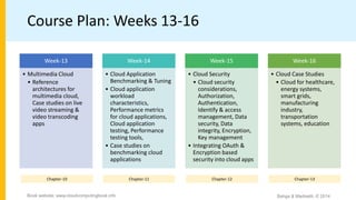 Cloud Computing Course | PDF