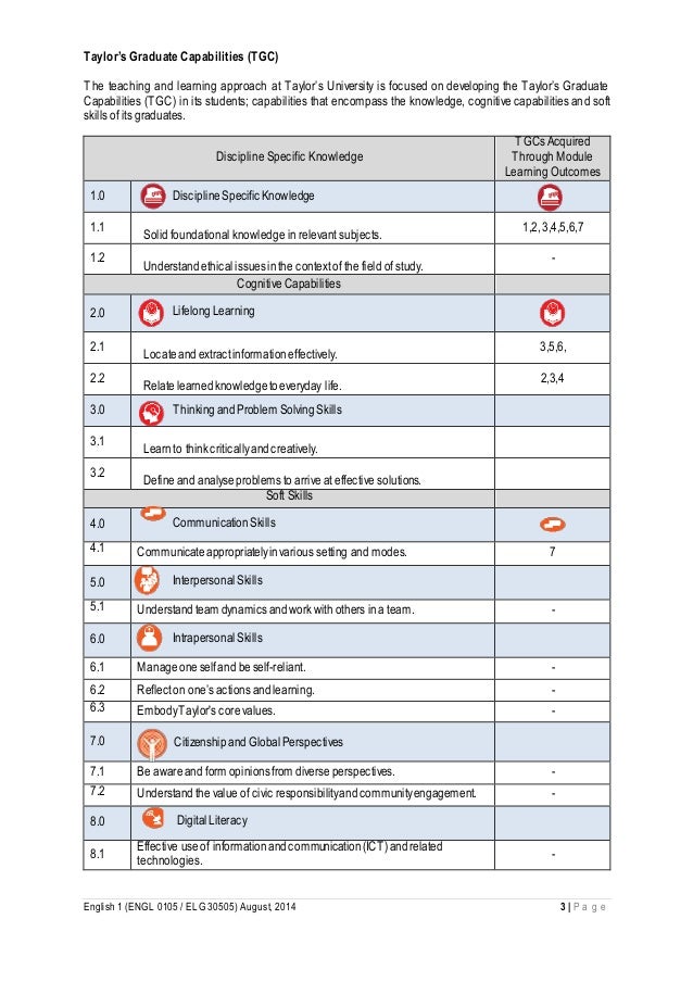 Stat 430 upenn syllabus picture