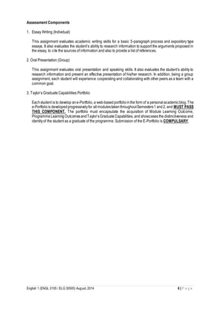 Assessment Components 
1. Essay Writing (Individual) 
This assignment evaluates academic writing skills for a basic 5-paragraph process and expository type 
essays. It also evaluates the student’s ability to research information to support the arguments proposed in 
the essay, to cite the sources of information and also to provide a list of references. 
2. Oral Presentation (Group) 
T his assignment evaluates oral presentation and speaking skills. It also evaluates the student’s ability to 
research information and present an effective presentation of his/her research. In addition, being a group 
assignment, each student will experience cooperating and collaborating with other peers as a team with a 
common goal. 
3. T aylor’s Graduate Capabilities Portfolio 
Each student is to develop an e-Portfolio, a web-based portfolio in the form of a personal academic blog. The 
e-Portfolio is developed progressively for all modules taken throughout Semesters 1 and 2, and MUST PASS 
THIS COMPONENT. The portfolio must encapsulate the acquisition of Module Learning Outcome, 
Programme Learning Outcomes and T aylor’s Graduate Capabilities, and showcases the distinctiveness and 
identity of the student as a graduate of the programme. Submission of the E-Portfolio is COMPULSARY. 
English 1 (ENGL 0105 / ELG 30505) August, 2014 6 | P a g e 
 