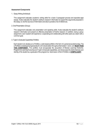 English 1 (ENGL 0105 / ELG 30505) August, 2014 6 | P a g e
Assessment Components
1. Essay Writing (Individual)
This assignment evaluates academic writing skills for a basic 5-paragraph process and expository type
essays. It also evaluates the student’s ability to research information to support the arguments proposed in
the essay, to cite the sources of information and also to provide a list of references.
2. Oral Presentation (Group)
This assignment evaluates oral presentation and speaking skills. It also evaluates the student’s ability to
research information and present an effective presentation of his/her research. In addition, being a group
assignment, each student will experience cooperating and collaborating with other peers as a team with a
common goal.
3. Taylor’s Graduate Capabilities Portfolio
Eachstudent is to develop ane-Portfolio, a web-basedportfoliointhe form of a personalacademicblog.The
e-Portfoliois developedprogressivelyfor allmodulestakenthroughoutSemesters1 and2, and MUST PASS
THIS COMPONENT. The portfolio must encapsulate the acquisition of Module Learning Outcome,
ProgrammeLearningOutcomesandTaylor’sGraduateCapabilities, and showcases the distinctiveness and
identityof the student as a graduate of the programme. Submission of the E-Portfolio is COMPULSARY.
 