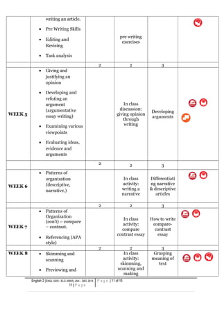 English 2 Course outline | DOC