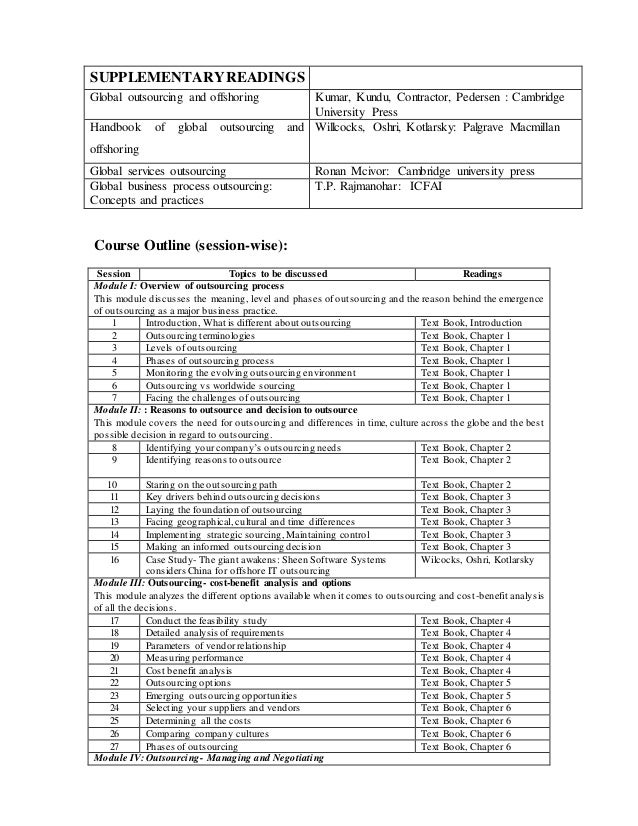 Wharton mba majors image