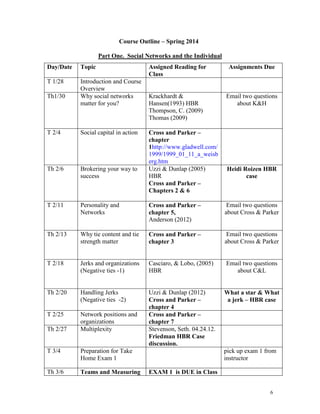Course Outline – Spring 2014
Part One. Social Networks and the Individual
Day/Date

Topic

T 1/28

Introduction and Course
Overview
Why social networks
matter for you?

Th1/30

Assigned Reading for
Class

Assignments Due

Krackhardt &
Hansen(1993) HBR
Thompson, C. (2009)
Thomas (2009)

Email two questions
about K&H

T 2/4

Social capital in action

Th 2/6

Brokering your way to
success

T 2/11

Personality and
Networks

Cross and Parker –
chapter 5,
Anderson (2012)

Email two questions
about Cross & Parker

Th 2/13

Why tie content and tie
strength matter

Cross and Parker –
chapter 3

Email two questions
about Cross & Parker

T 2/18

Jerks and organizations
(Negative ties -1)

Casciaro, & Lobo, (2005)
HBR

Email two questions
about C&L

Th 2/20

Handling Jerks
(Negative ties -2)

What a star & What
a jerk – HBR case

T 2/25

Network positions and
organizations
Multiplexity

Uzzi & Dunlap (2012)
Cross and Parker –
chapter 4
Cross and Parker –
chapter 7
Stevenson, Seth. 04.24.12.
Friedman HBR Case
discussion.

Th 2/27
T 3/4

Preparation for Take
Home Exam 1

Th 3/6

Teams and Measuring

Cross and Parker –
chapter
1http://www.gladwell.com/
1999/1999_01_11_a_weisb
erg.htm
Uzzi & Dunlap (2005)
HBR
Cross and Parker –
Chapters 2 & 6

Heidi Roizen HBR
case

pick up exam 1 from
instructor
EXAM 1 is DUE in Class
6

 