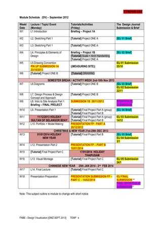 TEMPORARY
Module Schedule (DV) – September 2012
Week/
Date
W1

Lecture / Topic/ Event
(Monday)
L1.Introduction

Tutorials/Activities
(Friday)
Briefing – Project 1A

The Design Journal
Submission & Brief

W2

L2. Sketching Part 1

[Tutorial] Project ONE A

[IDJ 01 Brief]

W3

L3. Sketching Part 1

[Tutorial] Project ONE A

W4

L4. Principles & Elements of
Design

Briefing – Project 1B
[Tutorial] Scale + Arch Handwriting
[Tutorial] Project ONE A

W5

L5.Drawing Convention
PIN UP SUBMISSION 1A
23/10/2013
[Tutorial] Project ONE B

W6
W7
W8
W9
W10
W11
W12
W13

((MEASURING SITE))

[IDJ 02 Brief]
IDJ 01 Submission
25/10

[Tutorial] DRAWING

SEMESTER BREAK / ACTIVITY WEEK 2nd-10th Nov 2013
L6.Diagrams
[Tutorial] Project ONE B
[IDJ 03 Brief]
IDJ 02 Submission
22/11
L7. Design Process & Design
[Tutorial] Project ONE B
Concept and Approach
L8. Intro to Site Analysis Part 1
SUBMISSION 1B 29/11/2013
EPORTFOLIO
Briefing – FINAL PROJECT
SUBMISSION
L9. Presentation Part 1

[Tutorial] Final Project Part A (group)
[Tutorial] Final Project Part B
11/12/2013 HOLIDAY
[Tutorial] Final Project Part A (group)
SULTAN OF SELANGOR BDAY [Tutorial] Final Project Part B
L10. Portfolio + Model Making
PRESENTATION FP - PART A
20/12/2013
CHRISTMAS & NEW YEAR 21st-29th DEC 2013
01/01/2014 HOLIDAY
[Tutorial] Final Project Part B
NEW YEAR

W14

L12. Presentation Part 2

PRESENTATION FP – PART B
10/01/2014
17/01/2014 HOLIDAY
THAIPUSAM
[Tutorial] Final Project Part C

W15

[Tutorial] Final Project Part C

W16

L13. Visual Montage

W17

Presentation Preparation

IDJ 03 Submission
14/12

[IDJ 05 Brief]
IDJ 04 Submission
3/1

CHINNESE NEW YEAR 25th JAN 2014 - 2nd FEB 2014
L14. Final Lecture
[Tutorial] Final Project Part C

W18

[IDJ 04 Brief]

PRESENTATION SUBMISSION FP –
PART C - 14/02/2014

Note: This subject outline is module to change with short notice

FNBE - Design Visualization [DMZ.SEPT.2013]

TEMP 8

IDJ 05 Submission
24/1

IDJ FINAL
SUBMISSION **
FINAL EPORTFOLIO
SUBMISSION**

 