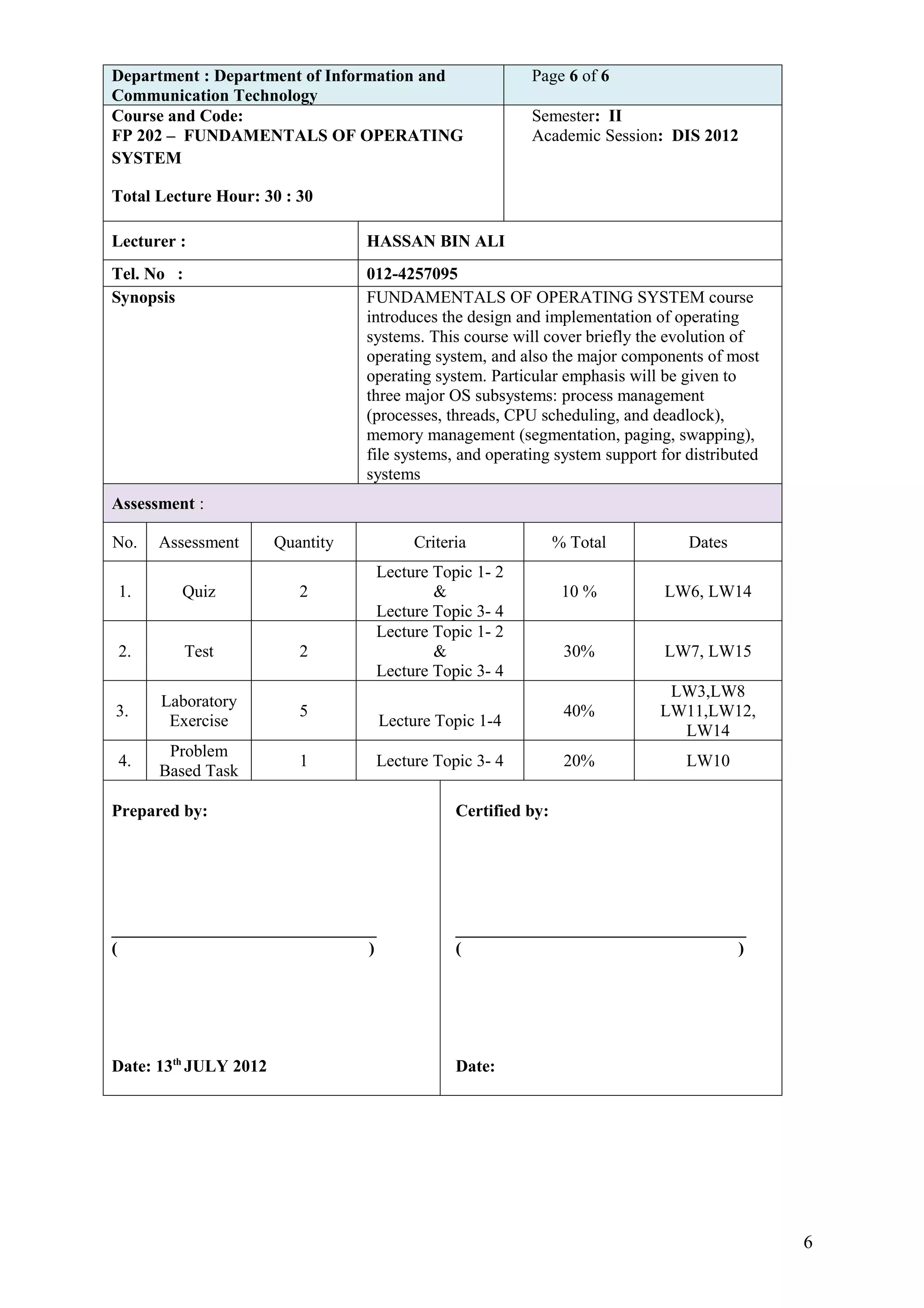 Department : Department of Information and                Page 6 of 6
Communication Technology
Course and Code:                                          Semester: II
FP 202 – FUNDAMENTALS OF OPERATING                        Academic Session: DIS 2012
SYSTEM

Total Lecture Hour: 30 : 30

Lecturer :                        HASSAN BIN ALI
Tel. No :                         012-4257095
Synopsis                          FUNDAMENTALS OF OPERATING SYSTEM course
                                  introduces the design and implementation of operating
                                  systems. This course will cover briefly the evolution of
                                  operating system, and also the major components of most
                                  operating system. Particular emphasis will be given to
                                  three major OS subsystems: process management
                                  (processes, threads, CPU scheduling, and deadlock),
                                  memory management (segmentation, paging, swapping),
                                  file systems, and operating system support for distributed
                                  systems
Assessment :

No.   Assessment       Quantity         Criteria               % Total           Dates
                                   Lecture Topic 1- 2
1.       Quiz             2                &                    10 %          LW6, LW14
                                   Lecture Topic 3- 4
                                   Lecture Topic 1- 2
2.          Test          2                &                    30%           LW7, LW15
                                   Lecture Topic 3- 4
                                                                              LW3,LW8
      Laboratory
3.                        5                                     40%          LW11,LW12,
       Exercise                    Lecture Topic 1-4
                                                                               LW14
       Problem
4.                        1        Lecture Topic 3- 4           20%              LW10
      Based Task

Prepared by:                                   Certified by:




_______________________________                __________________________________
(                             )                (                                )




Date: 13th JULY 2012                           Date:




                                                                                               6
 