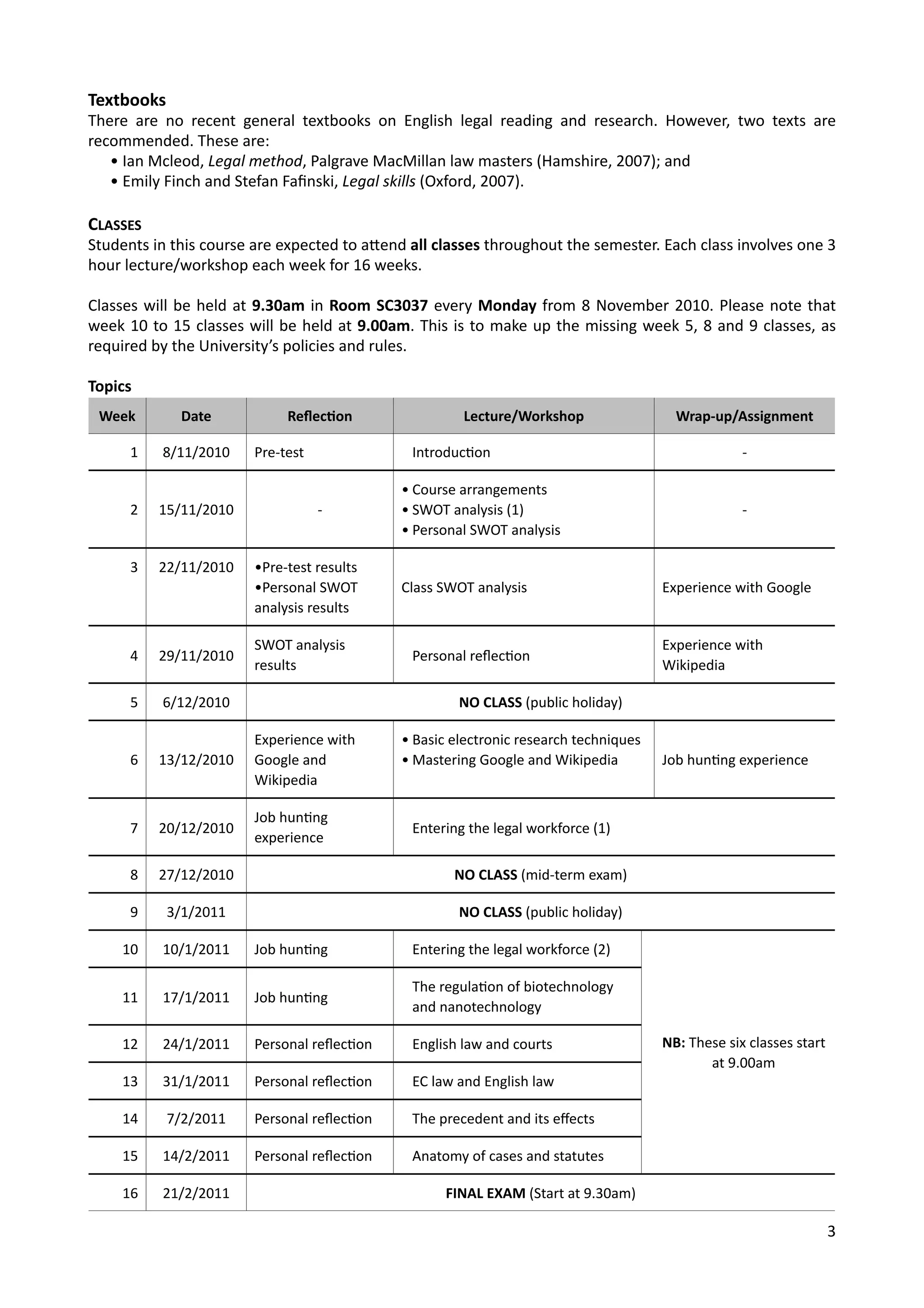 Textbooks
There	
   are	
  no	
   recent	
   general	
   textbooks	
  on	
   English	
   legal	
   reading	
   and	
   research.	
   However,	
   two	
   texts	
   are	
  
recommended.	
  These	
  are:
•	
  Ian	
  Mcleod,	
  Legal	
  method,	
  Palgrave	
  MacMillan	
  law	
  masters	
  (Hamshire,	
  2007);	
  and
•	
  Emily	
  Finch	
  and	
  Stefan	
  Faﬁnski,	
  Legal	
  skills	
  (Oxford,	
  2007).
CLASSES
Students	
  in	
  this	
  course	
  are	
  expected	
  to	
  aOend	
  all	
  classes	
  throughout	
  the	
  semester.	
  Each	
  class	
  involves	
  one	
  3	
  
hour	
  lecture/workshop	
  each	
  week	
  for	
  16	
  weeks.
Classes	
  will	
  be	
  held	
  at	
  9.30am	
  in	
  Room	
  SC3037	
  every	
  Monday	
  from	
  8	
  November	
  2010.	
  Please	
  note	
  that	
  
week	
  10	
  to	
  15	
  classes	
  will	
  be	
  held	
  at	
  9.00am.	
  This	
  is	
  to	
  make	
  up	
  the	
  missing	
  week	
  5,	
  8	
  and	
  9	
  classes,	
  as	
  
required	
  by	
  the	
  University’s	
  policies	
  and	
  rules.
Topics
Week Date Reﬂec*on Lecture/WorkshopLecture/Workshop Wrap-­‐up/Assignment
1 8/11/2010 Pre-­‐test Introduc2onIntroduc2on -­‐
2 15/11/2010 -­‐
• Course	
  arrangements
• SWOT	
  analysis	
  (1)
• Personal	
  SWOT	
  analysis
• Course	
  arrangements
• SWOT	
  analysis	
  (1)
• Personal	
  SWOT	
  analysis
-­‐
3 22/11/2010 •Pre-­‐test	
  results
•Personal	
  SWOT	
  
analysis	
  results
Class	
  SWOT	
  analysisClass	
  SWOT	
  analysis Experience	
  with	
  Google
4 29/11/2010
SWOT	
  analysis	
  
results
Personal	
  reﬂec2onPersonal	
  reﬂec2on
Experience	
  with	
  
Wikipedia
5 6/12/2010 NO	
  CLASS	
  (public	
  holiday)NO	
  CLASS	
  (public	
  holiday)NO	
  CLASS	
  (public	
  holiday)NO	
  CLASS	
  (public	
  holiday)
6 13/12/2010
Experience	
  with	
  
Google	
  and	
  
Wikipedia
• Basic	
  electronic	
  research	
  techniques
• Mastering	
  Google	
  and	
  Wikipedia
• Basic	
  electronic	
  research	
  techniques
• Mastering	
  Google	
  and	
  Wikipedia Job	
  hun2ng	
  experience
7 20/12/2010
Job	
  hun2ng	
  
experience
Entering	
  the	
  legal	
  workforce	
  (1)Entering	
  the	
  legal	
  workforce	
  (1)Entering	
  the	
  legal	
  workforce	
  (1)
8 27/12/2010 NO	
  CLASS	
  (mid-­‐term	
  exam)NO	
  CLASS	
  (mid-­‐term	
  exam)NO	
  CLASS	
  (mid-­‐term	
  exam)NO	
  CLASS	
  (mid-­‐term	
  exam)
9 3/1/2011 NO	
  CLASS	
  (public	
  holiday)NO	
  CLASS	
  (public	
  holiday)NO	
  CLASS	
  (public	
  holiday)NO	
  CLASS	
  (public	
  holiday)
10 10/1/2011 Job	
  hun2ng Entering	
  the	
  legal	
  workforce	
  (2)
NB:	
  These	
  six	
  classes	
  start	
  
at	
  9.00am
NB:	
  These	
  six	
  classes	
  start	
  
at	
  9.00am
11 17/1/2011 Job	
  hun2ng
The	
  regula2on	
  of	
  biotechnology	
  
and	
  nanotechnology
NB:	
  These	
  six	
  classes	
  start	
  
at	
  9.00am
NB:	
  These	
  six	
  classes	
  start	
  
at	
  9.00am
12 24/1/2011 Personal	
  reﬂec2on English	
  law	
  and	
  courts NB:	
  These	
  six	
  classes	
  start	
  
at	
  9.00am
NB:	
  These	
  six	
  classes	
  start	
  
at	
  9.00am
13 31/1/2011 Personal	
  reﬂec2on EC	
  law	
  and	
  English	
  law
NB:	
  These	
  six	
  classes	
  start	
  
at	
  9.00am
NB:	
  These	
  six	
  classes	
  start	
  
at	
  9.00am
14 7/2/2011 Personal	
  reﬂec2on The	
  precedent	
  and	
  its	
  eﬀects
NB:	
  These	
  six	
  classes	
  start	
  
at	
  9.00am
NB:	
  These	
  six	
  classes	
  start	
  
at	
  9.00am
15 14/2/2011 Personal	
  reﬂec2on Anatomy	
  of	
  cases	
  and	
  statutes
NB:	
  These	
  six	
  classes	
  start	
  
at	
  9.00am
NB:	
  These	
  six	
  classes	
  start	
  
at	
  9.00am
16 21/2/2011 FINAL	
  EXAM	
  (Start	
  at	
  9.30am)FINAL	
  EXAM	
  (Start	
  at	
  9.30am)FINAL	
  EXAM	
  (Start	
  at	
  9.30am)FINAL	
  EXAM	
  (Start	
  at	
  9.30am)
3
 