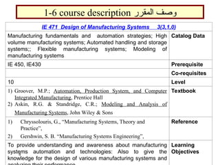 Comprehensive Course on Manufacturing System Design and Automation | PPT