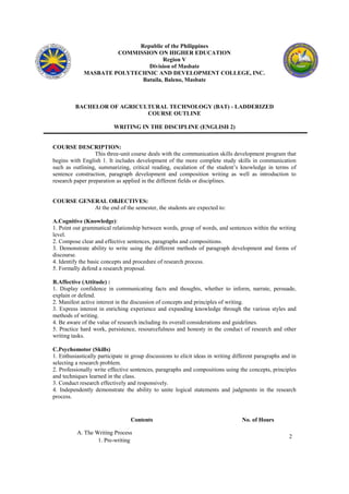 Republic of the Philippines
COMMISSION ON HIGHER EDUCATION
Region V
Division of Masbate
MASBATE POLYTECHNIC AND DEVELOPMENT COLLEGE, INC.
Batuila, Baleno, Masbate
BACHELOR OF AGRICULTURAL TECHNOLOGY (BAT) - LADDERIZED
COURSE OUTLINE
WRITING IN THE DISCIPLINE (ENGLISH 2)
COURSE DESCRIPTION:
This three-unit course deals with the communication skills development program that
begins with English 1. It includes development of the more complete study skills in communication
such as outlining, summarizing, critical reading, escalation of the student’s knowledge in terms of
sentence construction, paragraph development and composition writing as well as introduction to
research paper preparation as applied in the different fields or disciplines.
COURSE GENERAL OBJECTIVES:
At the end of the semester, the students are expected to:
A.Cognitive (Knowledge):
1. Point out grammatical relationship between words, group of words, and sentences within the writing
level.
2. Compose clear and effective sentences, paragraphs and compositions.
3. Demonstrate ability to write using the different methods of paragraph development and forms of
discourse.
4. Identify the basic concepts and procedure of research process.
5. Formally defend a research proposal.
B.Affective (Attitude) :
1. Display confidence in communicating facts and thoughts, whether to inform, narrate, persuade,
explain or defend.
2. Manifest active interest in the discussion of concepts and principles of writing.
3. Express interest in enriching experience and expanding knowledge through the various styles and
methods of writing.
4. Be aware of the value of research including its overall considerations and guidelines.
5. Practice hard work, persistence, resourcefulness and honesty in the conduct of research and other
writing tasks.
C.Psychomotor (Skills)
1. Enthusiastically participate in group discussions to elicit ideas in writing different paragraphs and in
selecting a research problem.
2. Professionally write effective sentences, paragraphs and compositions using the concepts, principles
and techniques learned in the class.
3. Conduct research effectively and responsively.
4. Independently demonstrate the ability to unite logical statements and judgments in the research
process.
Contents No. of Hours
A. The Writing Process
1. Pre-writing
2
 