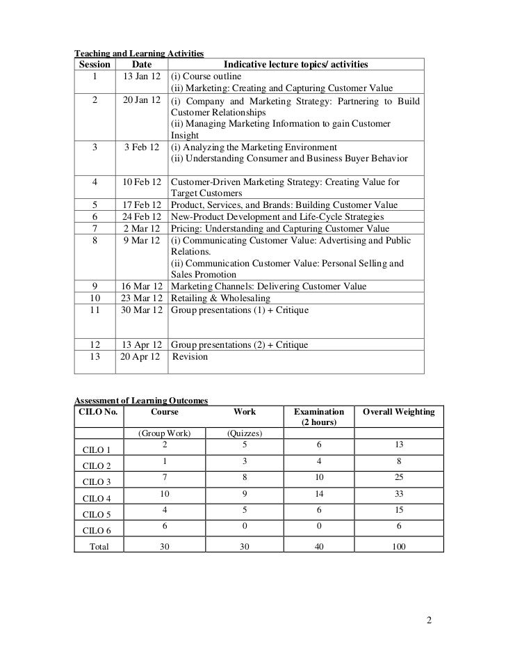 Infs 1602 course outline 2012 07 image