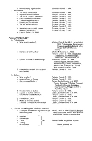 b. Understanding organizations                 Schaefer, Richard T. 2005.
   3. Socialization
         a. The role of socialization                   Schaefer, Richard T. 2005.
         b. Importance of Socialization                 Palispis, Epitacio S. 1996.
         c. The Social Frame of Reference               Palispis, Epitacio S. 1996.
         d. Components of Socialization                 Palispis, Epitacio S. 1996.
         e. Types of Social Interaction                 Palispis, Epitacio S. 1996.
         f. Functions of Socialization                  Schaefer, Richard T. 2005.
         g. The self and socialization                  Schaefer, Richard T. 2005;
                                                        Palispis, Epitacio S. 1996.
          h. Socialization and the life course          Schaefer, Richard T. 2005.
          i. Agents of socialization                    Schaefer, Richard T. 2005;
          a. Palispis, Epitacio S. 1996.


Part II. ANTHROPOLOGY
   2. Anthropology
           a. What is Anthropology?                     Whitten, Philip & David E.K. Hunter (eds.).
                                                                1990. Anthropology: Contemporary
                                                                 Perspectives (Sixth Edition). USA:
                                                                 Harper Collins Publishers;
                                                            Internet
          b. Branches of anthropology                   Whitten & Hunter (eds.). 1990;
                                                        Palispis, Epitacio S. 1996. Introduction
                                                            To Sociology and Anthropology.
                                                            Manila, Phil.: Rex Book Store, Inc.
          c. Specific Subfields of Anthropology         Montalvan, Antonio J. II. 2006.
                                                           Anthropology of Transculturalism:
                                                           Understanding Context & Diversity in
                                                           Health Care. Cagayan de Oro City,
                                                           Phil.: Capitol University Press;
          d. Relationship between Sociology and         Palispis, Epitacio S. 1996.
                Anthropology

   3. Culture
          a. What is culture?                           Palispis, Epitacio S. 1996.
          b. Aspects/Types of Culture                   Palispis, Epitacio S. 1996.
          c. Components of Culture                      Cabalu, Danilo Hipolito, et.al. 2006.
                                                          Applied Sociology: A Modular Approach
                                                            (Textbook in General Sociology).
                                                            Valenzuela City, Philippines: Mutya
                                                            Publishing House.
          d. Characteristics of Culture                 Palispis, Epitacio S. 1996.
          e. Aspects of Cultural Variation              Cabalu, Danilo Hipolito, et.al. 2006.
          f. Growth and Spread of Culture               Palispis, Epitacio S. 1996;
                                                        Cabalu, Danilo Hipolito, et.al. 2006.
          g. Functions of Culture                       Palispis, Epitacio S. 1996.
          h. Modes of acquiring culture                 Palispis, Epitacio S. 1996.
          i.    Attitudes Towards Cultural Variation    Cabalu, Danilo Hipolito, et.al. 2006.


   4. Cultures in the Philippines & Western Mindanao
          a. A Glimpse of the Ethno-Linguistic Groups   Peralta, Jesus T. 2000. Glimpses: Peoples
                in the Philippines                       of the Philippines. Manila, Phil.: National
                                                         Commission on Culture and the Arts
          b. Subanen
          c. Sama-Bajau
          d. Yakan                                      Internet, books, magazines, pictures,
          e. Tausug
          f. f.Chabacano                                       videos, journals, etc
 