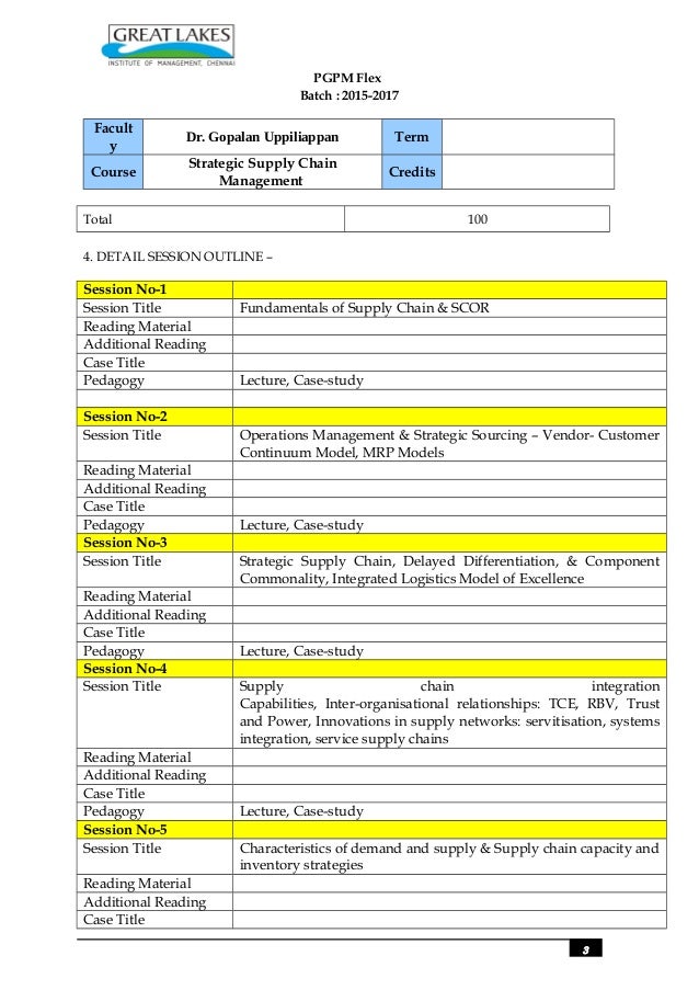 lecture outline template