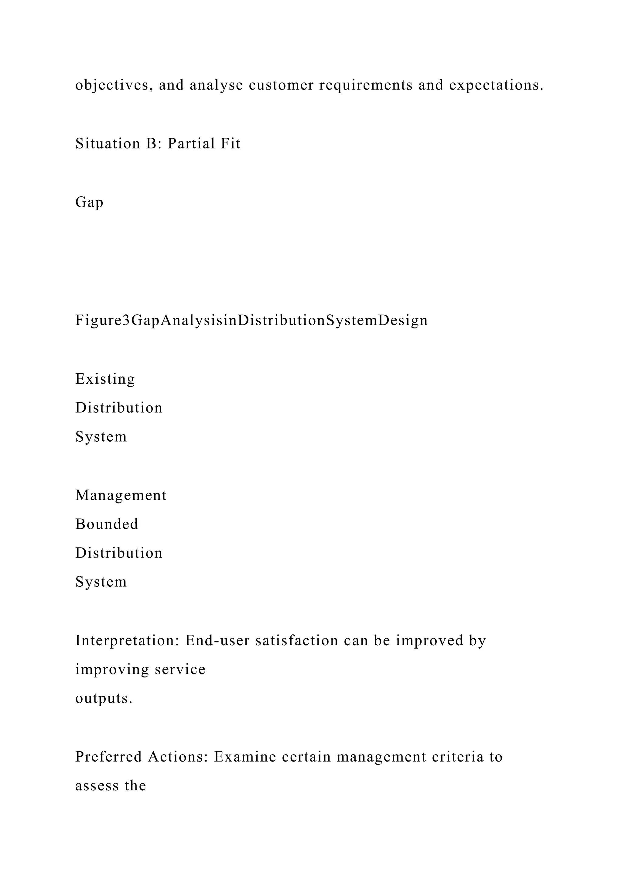 objectives, and analyse customer requirements and expectations.
Situation B: Partial Fit
Gap
Figure3GapAnalysisinDistributionSystemDesign
Existing
Distribution
System
Management
Bounded
Distribution
System
Interpretation: End-user satisfaction can be improved by
improving service
outputs.
Preferred Actions: Examine certain management criteria to
assess the
 