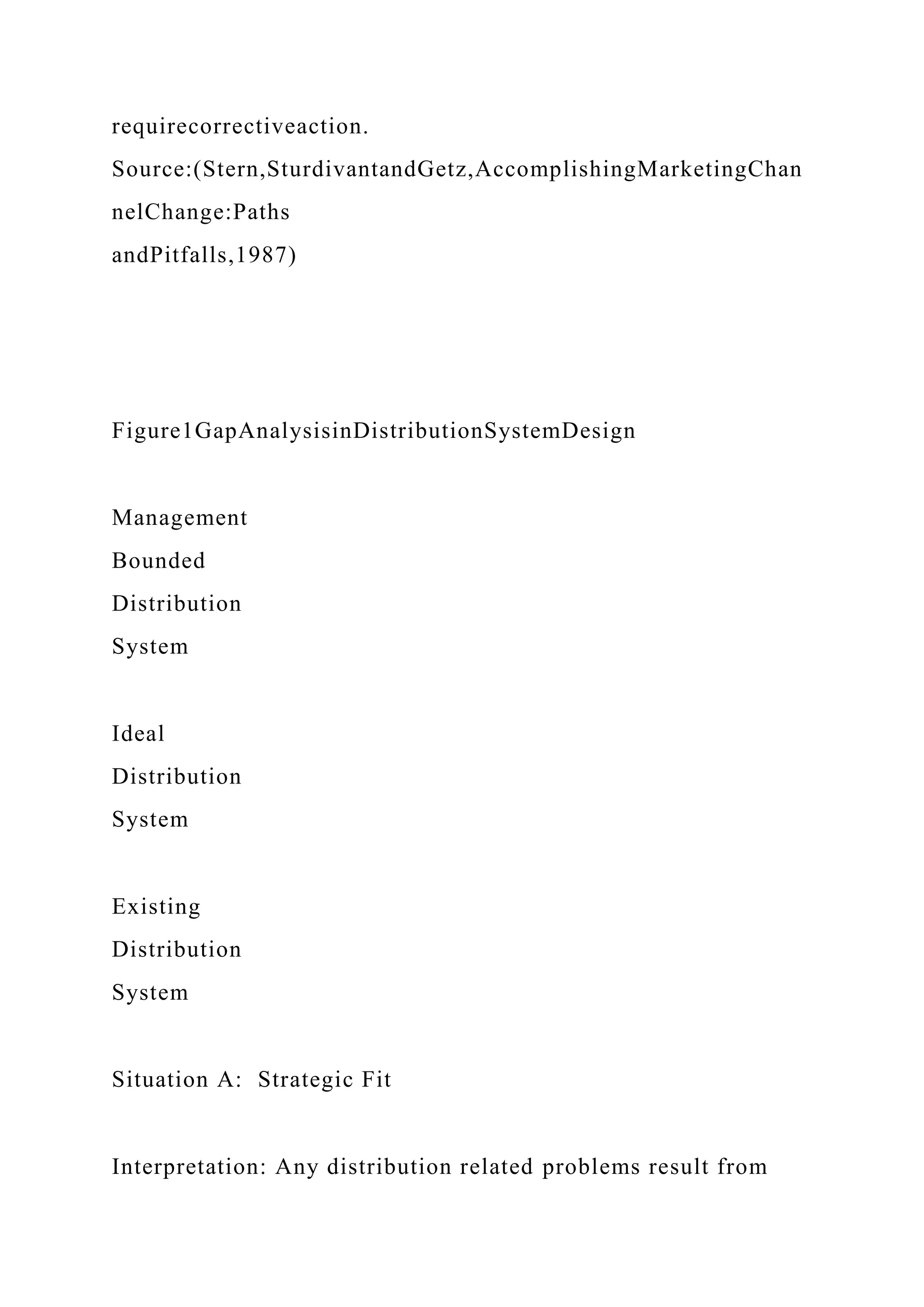 requirecorrectiveaction.
Source:(Stern,SturdivantandGetz,AccomplishingMarketingChan
nelChange:Paths
andPitfalls,1987)
Figure1GapAnalysisinDistributionSystemDesign
Management
Bounded
Distribution
System
Ideal
Distribution
System
Existing
Distribution
System
Situation A: Strategic Fit
Interpretation: Any distribution related problems result from
 