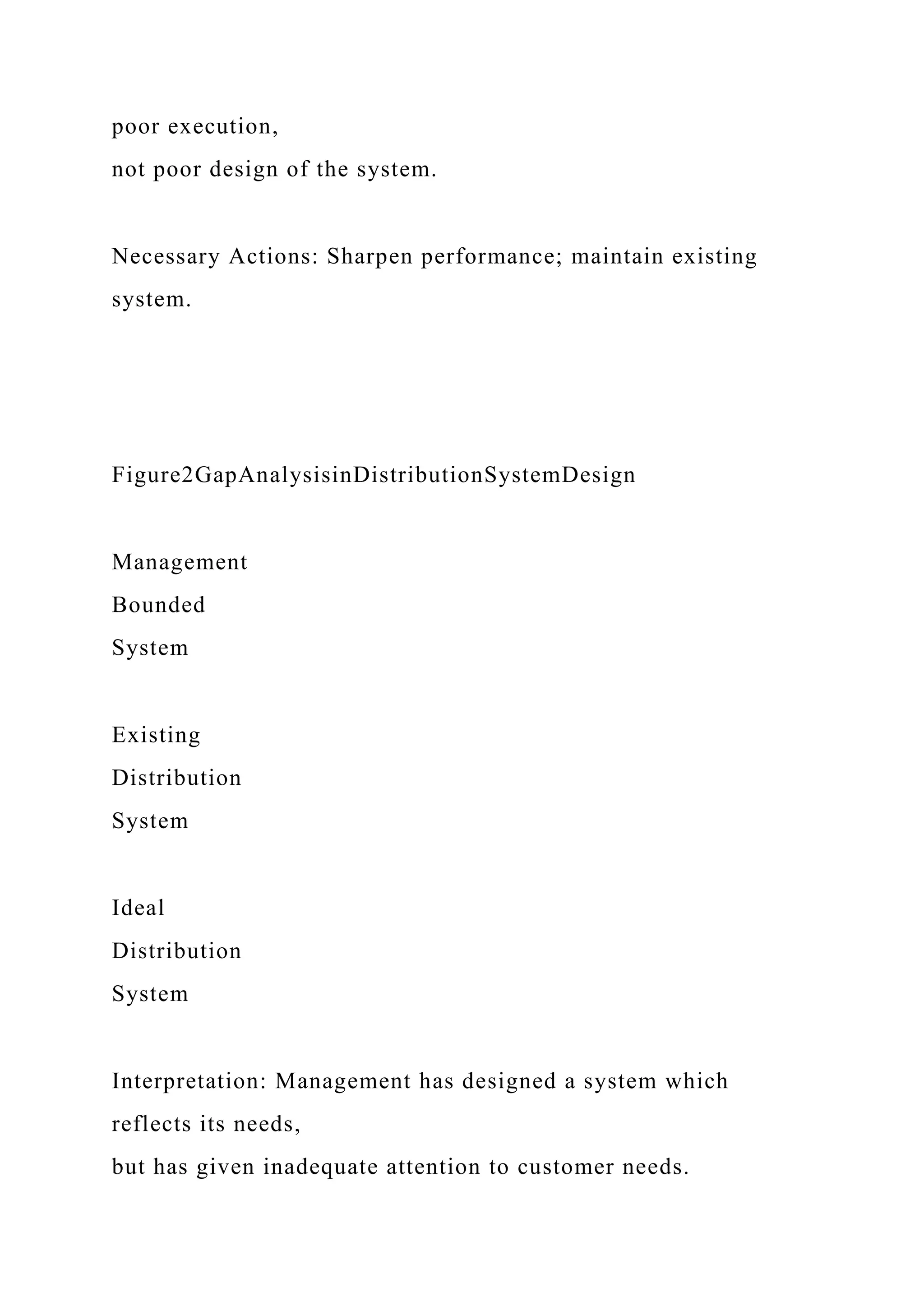 poor execution,
not poor design of the system.
Necessary Actions: Sharpen performance; maintain existing
system.
Figure2GapAnalysisinDistributionSystemDesign
Management
Bounded
System
Existing
Distribution
System
Ideal
Distribution
System
Interpretation: Management has designed a system which
reflects its needs,
but has given inadequate attention to customer needs.
 
