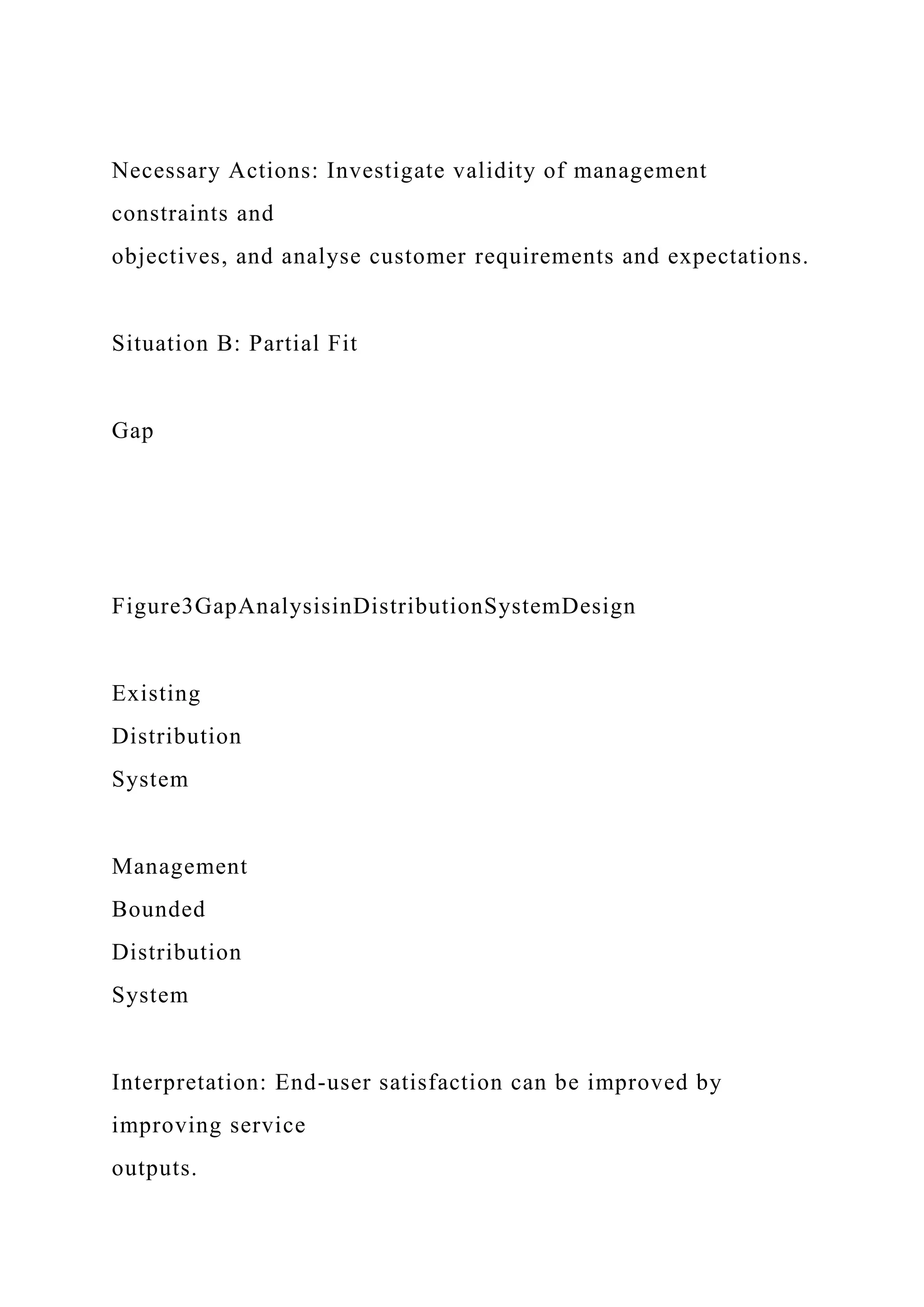 Necessary Actions: Investigate validity of management
constraints and
objectives, and analyse customer requirements and expectations.
Situation B: Partial Fit
Gap
Figure3GapAnalysisinDistributionSystemDesign
Existing
Distribution
System
Management
Bounded
Distribution
System
Interpretation: End-user satisfaction can be improved by
improving service
outputs.
 