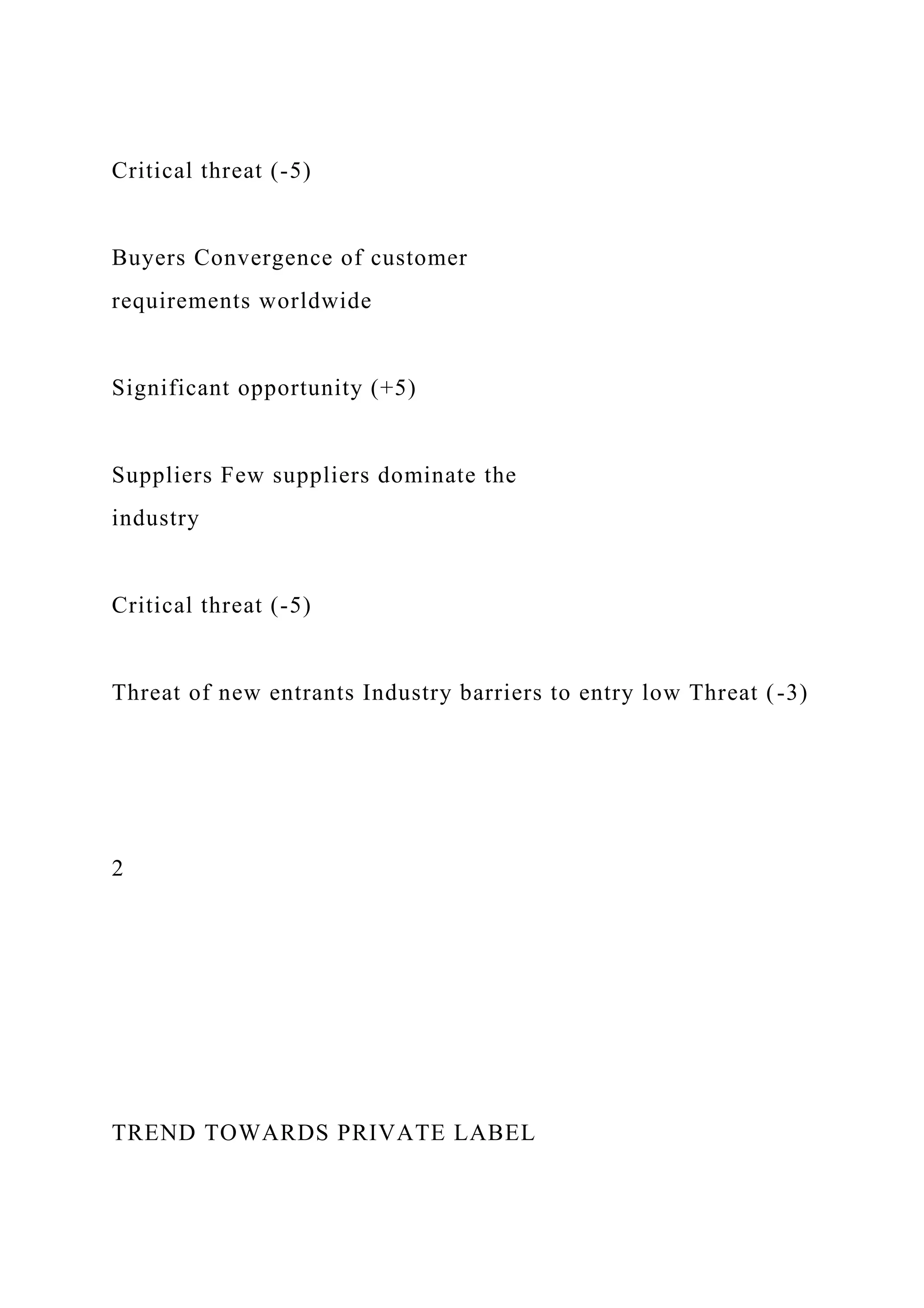 Critical threat (-5)
Buyers Convergence of customer
requirements worldwide
Significant opportunity (+5)
Suppliers Few suppliers dominate the
industry
Critical threat (-5)
Threat of new entrants Industry barriers to entry low Threat (-3)
2
TREND TOWARDS PRIVATE LABEL
 