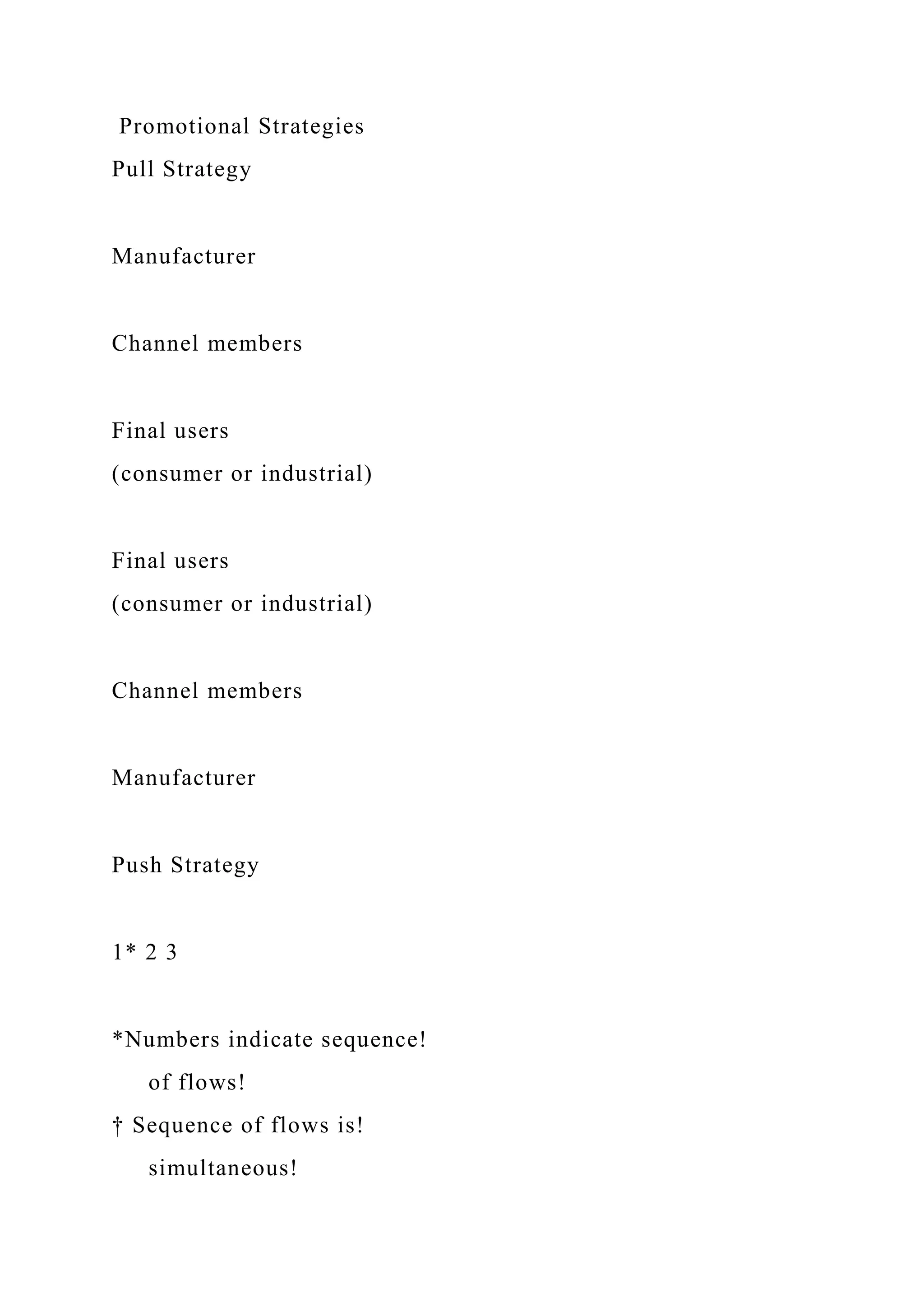 Promotional Strategies
Pull Strategy
Manufacturer
Channel members
Final users
(consumer or industrial)
Final users
(consumer or industrial)
Channel members
Manufacturer
Push Strategy
1* 2 3
*Numbers indicate sequence!
of flows!
† Sequence of flows is!
simultaneous!
 
