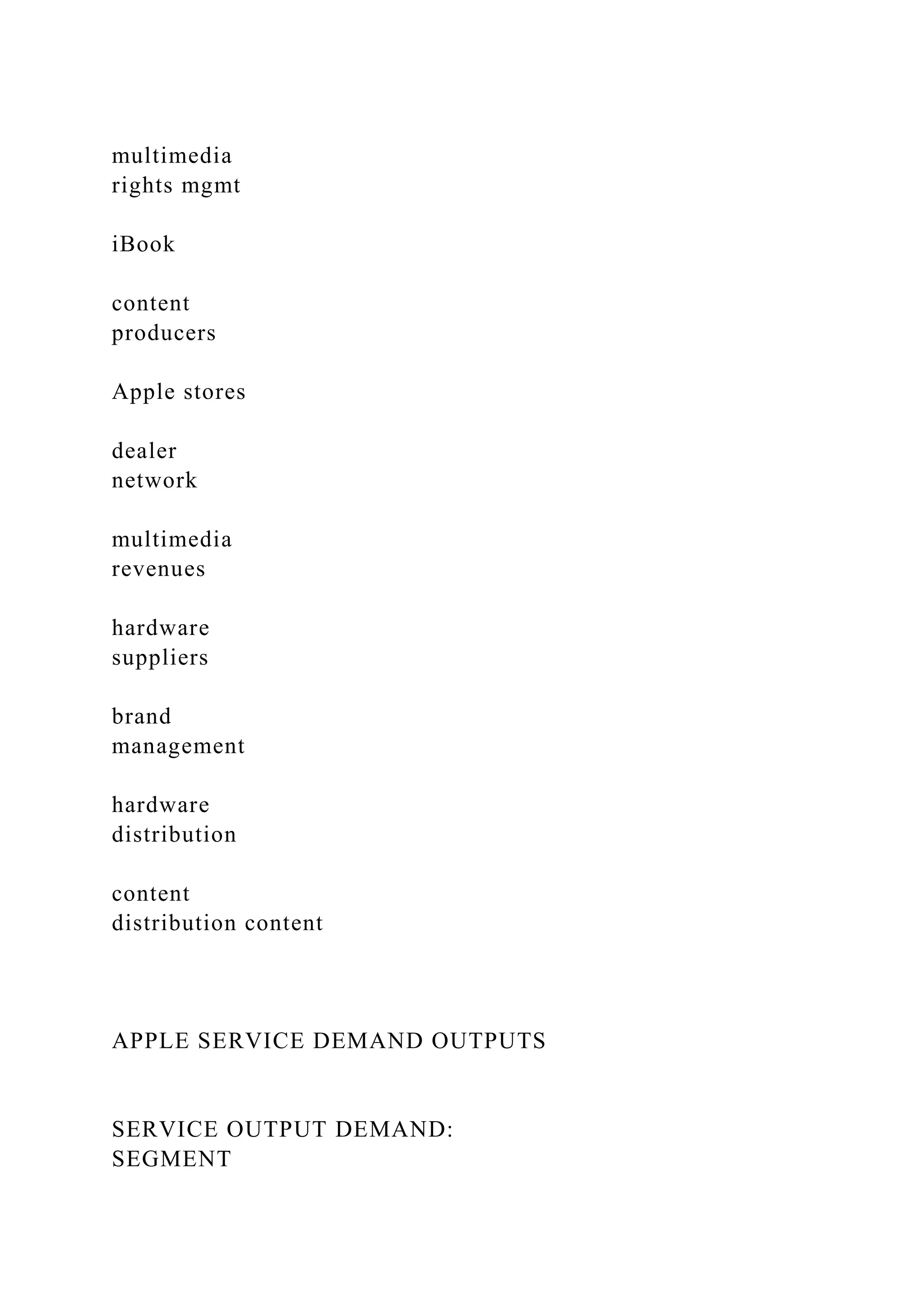 multimedia
rights mgmt
iBook
content
producers
Apple stores
dealer
network
multimedia
revenues
hardware
suppliers
brand
management
hardware
distribution
content
distribution content
APPLE SERVICE DEMAND OUTPUTS
SERVICE OUTPUT DEMAND:
SEGMENT
 