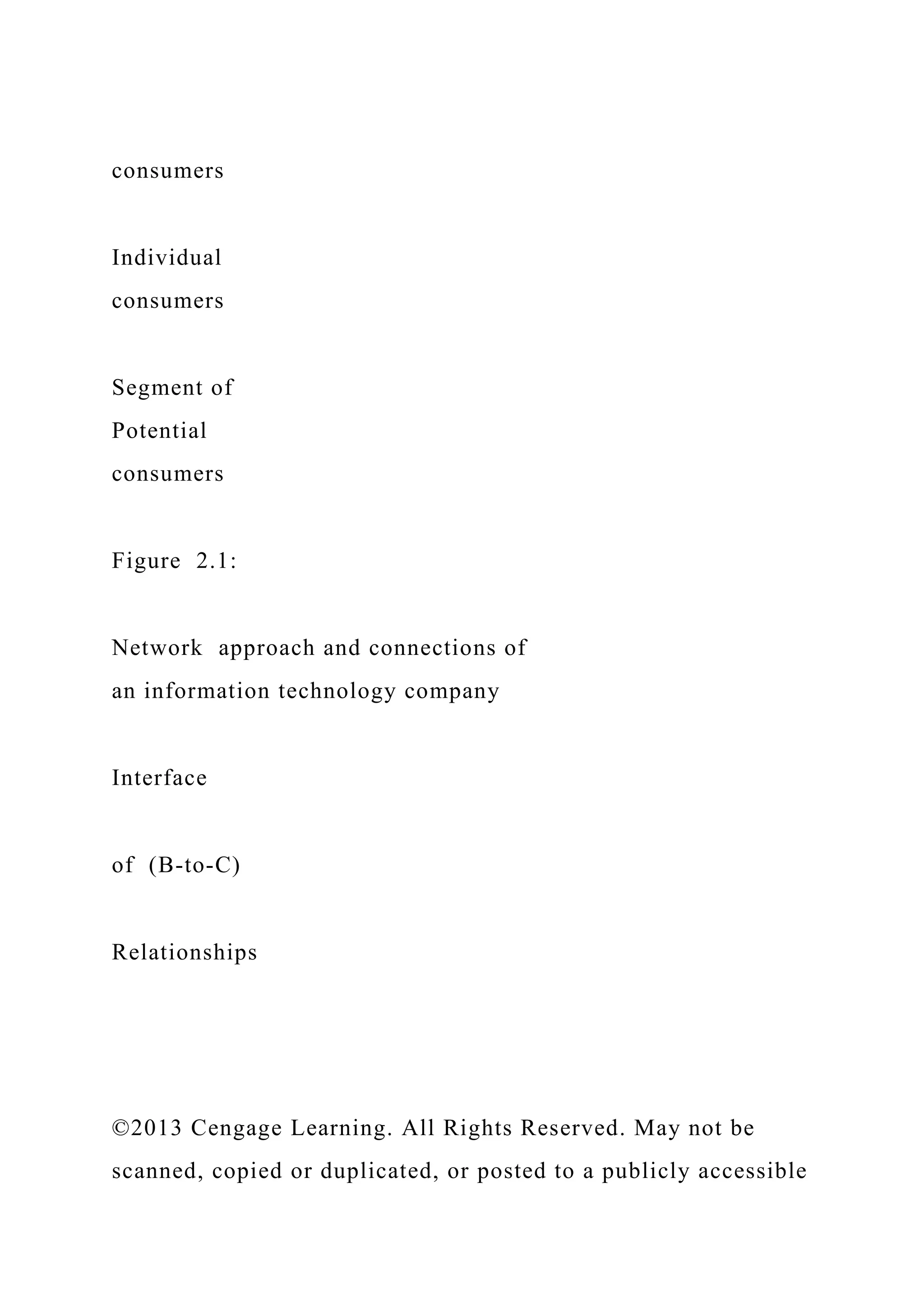 consumers
Individual
consumers
Segment of
Potential
consumers
Figure 2.1:
Network approach and connections of
an information technology company
Interface
of (B-to-C)
Relationships
©2013 Cengage Learning. All Rights Reserved. May not be
scanned, copied or duplicated, or posted to a publicly accessible
 