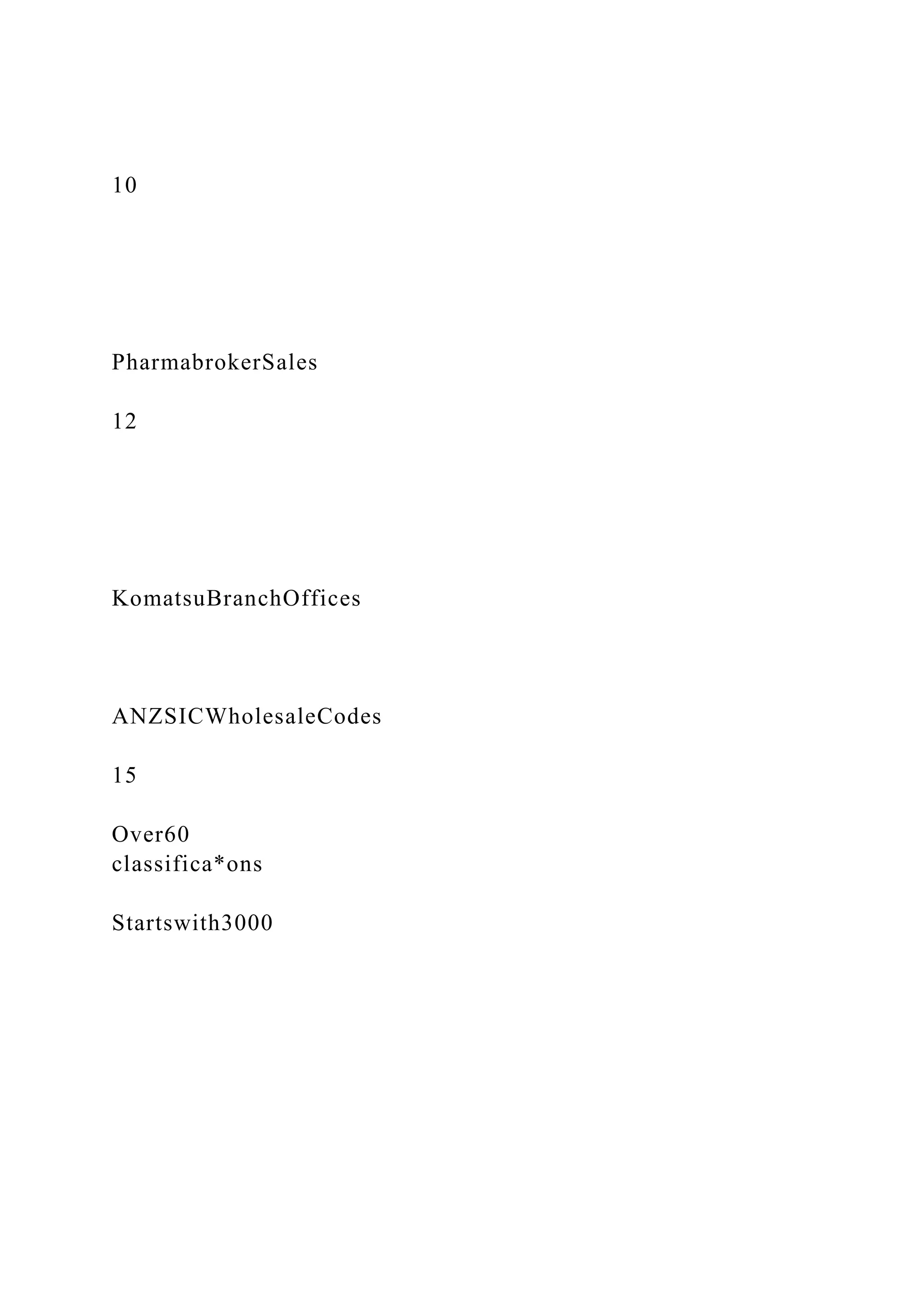 10
PharmabrokerSales
12
KomatsuBranchOffices
ANZSICWholesaleCodes
15
Over60
classifica*ons
Startswith3000
 