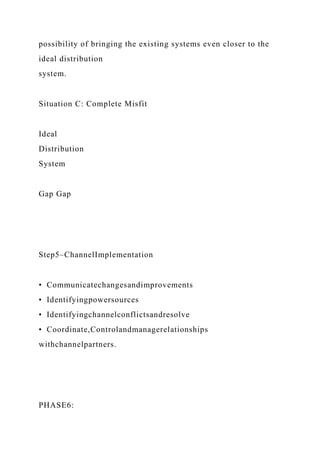 possibility of bringing the existing systems even closer to the
ideal distribution
system.
Situation C: Complete Misfit
Ideal
Distribution
System
Gap Gap
Step5–ChannelImplementation
• Communicatechangesandimprovements
• Identifyingpowersources
• Identifyingchannelconflictsandresolve
• Coordinate,Controlandmanagerelationships
withchannelpartners.
PHASE6:
 