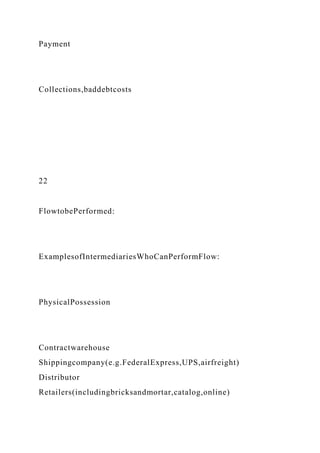 Payment
Collections,baddebtcosts
22
FlowtobePerformed:
ExamplesofIntermediariesWhoCanPerformFlow:
PhysicalPossession
Contractwarehouse
Shippingcompany(e.g.FederalExpress,UPS,airfreight)
Distributor
Retailers(includingbricksandmortar,catalog,online)
 