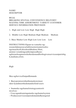 NAME/
DESCRIPTOR
BULK
BREAKING SPATIAL CONVENIENCE DELIVERY/
WAITING TIME ASSORTMENT/ VARIETY CUSTOMER
SERVICE INFORMATION PROVISION
1. High end Low Low High High High
2. Middle Low High Medium High Medium Medium
3. Mass Market Low High Low Low Low Low
INSTRUCTIONS:Ifquan-ta-vemarke-ng-
researchdataareavailabletoenternumericalra-
ngsineachcell,thisshouldbedone.Ifnot,
anintui-verankingcanbeimposedbyno-
ngforeachsegmentwhetherdemandforthegivenserviceoutputishig
h,medium,orlow.
High
Mee-ngServiceOutputDemands
• Basicpremiseisthatthemarketermust
iden-fyandmeetthedemandsofend-users
• Inamarke-ngchannelstrategycontextit
involves:
– Crea-ngandrunningamarke-ngchannelsystem
– Producesserviceoutputsdemandedbytargeted
 