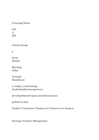 CrossingChasm
CH
A
SM
Chasm Group
κ
Early
Market
Bowling
Alley
Tornado
MainStreet
κ compe;;veadvantage
fixabrokenbusinessprocess
developchannel/opera;onsinfrastructure
getbeCervalue
Techies Visionaries Pragma;sts Conserva;ves Scep;cs
Strategic Product Management
 