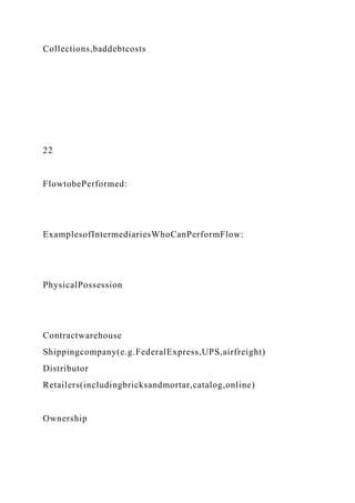 Collections,baddebtcosts
22
FlowtobePerformed:
ExamplesofIntermediariesWhoCanPerformFlow:
PhysicalPossession
Contractwarehouse
Shippingcompany(e.g.FederalExpress,UPS,airfreight)
Distributor
Retailers(includingbricksandmortar,catalog,online)
Ownership
 