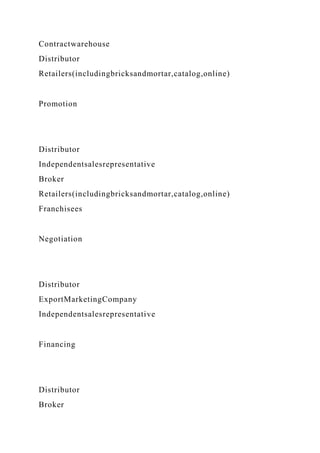 Contractwarehouse
Distributor
Retailers(includingbricksandmortar,catalog,online)
Promotion
Distributor
Independentsalesrepresentative
Broker
Retailers(includingbricksandmortar,catalog,online)
Franchisees
Negotiation
Distributor
ExportMarketingCompany
Independentsalesrepresentative
Financing
Distributor
Broker
 