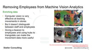 103
Statler Consulting @stevestatler www.statlerconsulting.com
• Computer vision is very
effective at tracking
movements in stores
• But it doesn’t distinguish
between staff and employees
• Giving a beacon to
employees and using hubs to
triangulate can make the
movement data more useful
Removing Employees from Machine Vision Analytics
Enriching data
http://www.businessinsider.com/how-retailers-track-shoppers-in-heat-maps-2014-1
https://www.prismskylabs.com
 