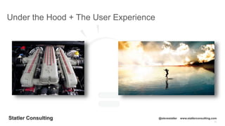 11
Statler Consulting @stevestatler www.statlerconsulting.com
Under the Hood + The User Experience
 