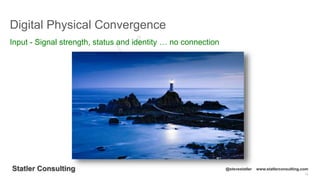 13
Statler Consulting @stevestatler www.statlerconsulting.com
Digital Physical Convergence
Input - Signal strength, status and identity … no connection
 