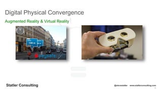 19
Statler Consulting @stevestatler www.statlerconsulting.com
Digital Physical Convergence
Augmented Reality & Virtual Reality
 