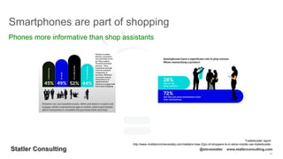 33
Statler Consulting @stevestatler www.statlerconsulting.com
Smartphones are part of shopping
Phones more informative than shop assistants
Tradedoubler report
http://www.mobilecommercedaily.com/retailers-lose-32pc-of-shoppers-to-in-store-mobile-use-tradedoubler
 