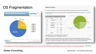 35
Statler Consulting @stevestatler www.statlerconsulting.com
OS Fragmentation
http://gigaom.com/2013/12/04/fragmentation-lives-ios-7-now-on-74-of-iphones-while-kitkat-has-only-reached-1-of-android-devices/ 12/4/2013
 