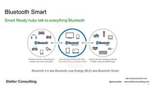 45
Statler Consulting @stevestatler www.statlerconsulting.com
Bluetooth Smart
Smart Ready hubs talk to everything Bluetooth
Bluetooth 4.0 aka Bluetooth Low Energy (BLE) aka Bluetooth Smart
http://www.bluetooth.com
 