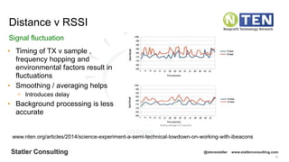 54
Statler Consulting @stevestatler www.statlerconsulting.com
• Timing of TX v sample ,
frequency hopping and
environmental factors result in
fluctuations
• Smoothing / averaging helps
− Introduces delay
• Background processing is less
accurate
Distance v RSSI
Signal fluctuation
www.nten.org/articles/2014/science-experiment-a-semi-technical-lowdown-on-working-with-ibeacons
Rolling average of 3 seconds
 