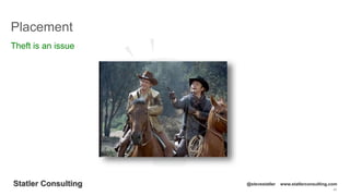 69
Statler Consulting @stevestatler www.statlerconsulting.com
Placement
Theft is an issue
 